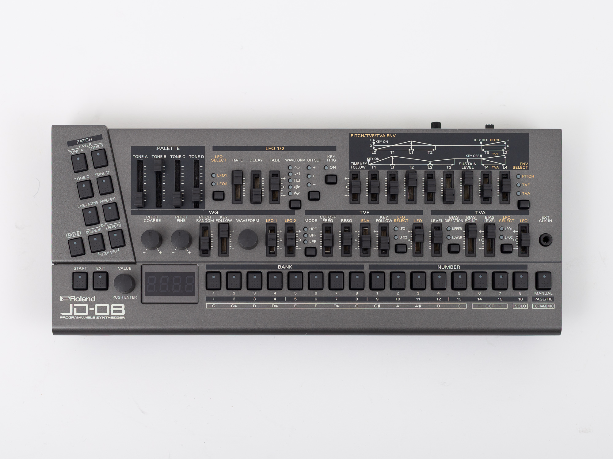 Roland JD-08