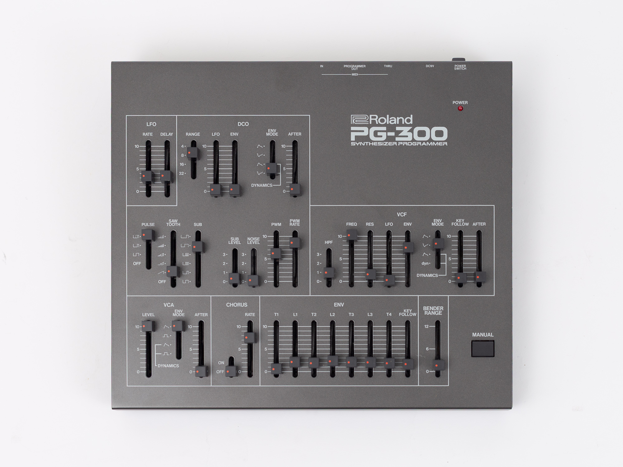 Roland PG-300